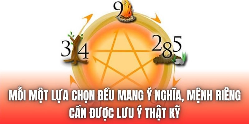 Mỗi một lựa chọn đều mang ý nghĩa, mệnh riêng cần được lưu ý thật kỹ